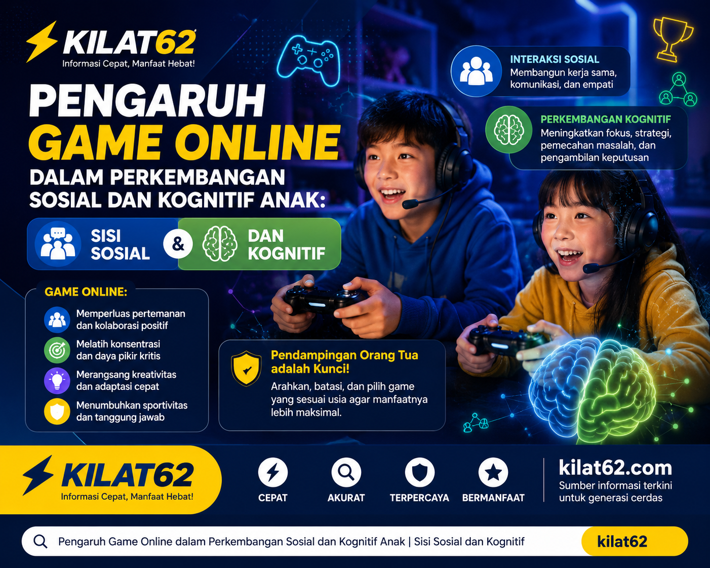 Pengaruh Game Online dalam Perkembangan Sosial dan Kognitif Anak